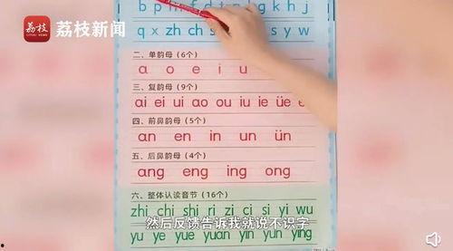 教成人识字的视频,轻松掌握成人识字技巧